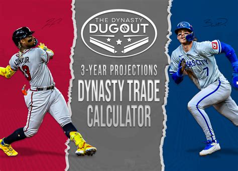 trade calculator fantasy basketball